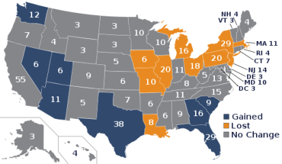 Electoral votes by state/federal district, for the elections of 2012, 2016 and 2020, with apportionment changes between the 2000 and 2010 Censuses